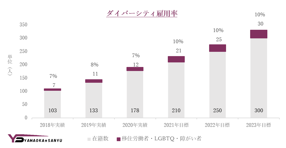 山岡産輸ニュース・ブログ画像