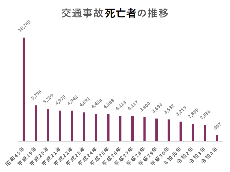 山岡産輸ニュース・ブログ画像