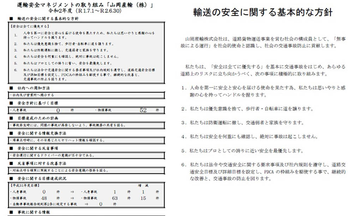 安全への取り組み 山岡産輸株式会社 千葉県市川市の運送会社